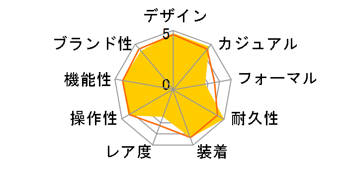 �v���}�X�^�[ MARINE-�G�R�E�h���C�u 200m�_�C�o�[ BN0156-05E�̃��[�U�[���r���[