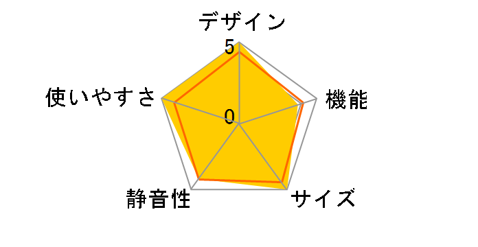 JF-NU100G-W [�z���C�g]�̃��[�U�[���r���[
