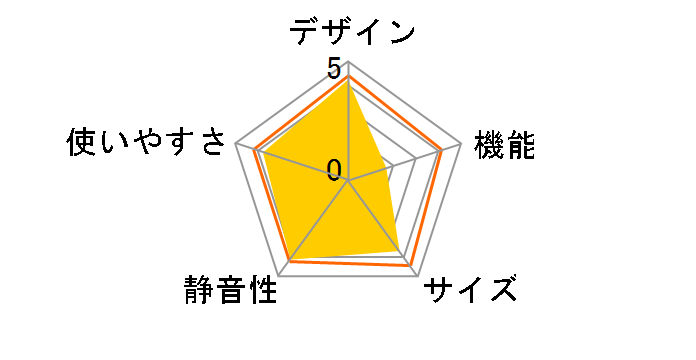 JF-NU40G�̃��[�U�[���r���[