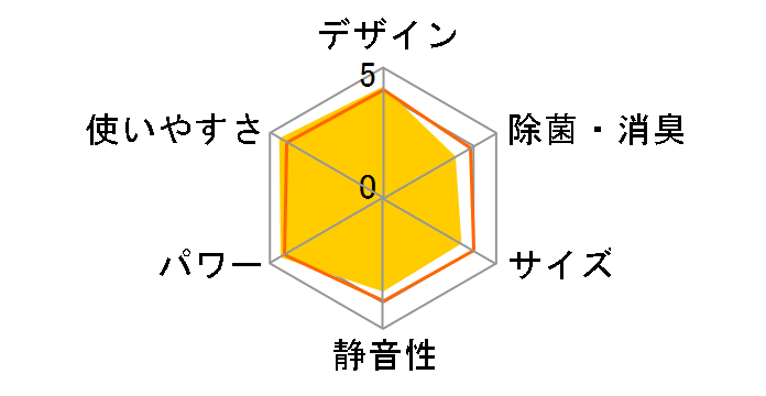 KAW-1952�̃��[�U�[���r���[