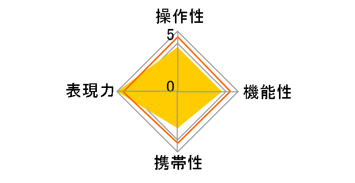 Velvet 56 �u���b�N [�j�R���p]�̃��[�U�[���r���[