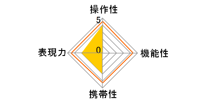 Velvet 56 �u���b�N [�L���m���p]�̃��[�U�[���r���[