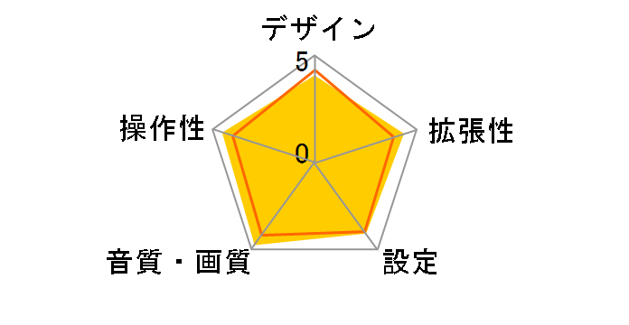 TVM-FW1040-B�̃��[�U�[���r���[