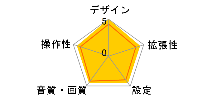 TVM-FW1030-S [�V���o�[]�̃��[�U�[���r���[