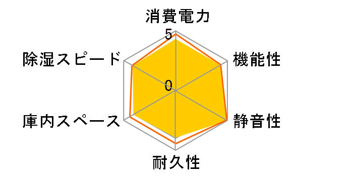D-strage DS-63M [�}�b�g�u���b�N]�̃��[�U�[���r���[