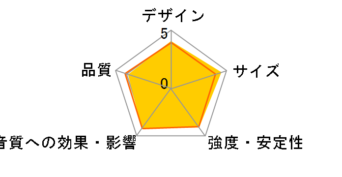 HAMILeX NX-B300T [�y�A]�̃��[�U�[���r���[