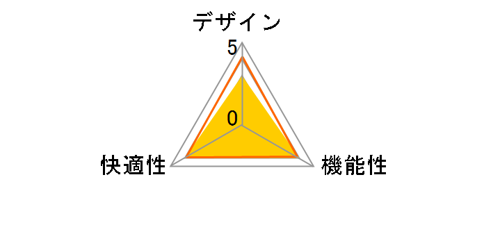 Reorga KB-RP63SPL RD042S [���b�h]�̃��[�U�[���r���[