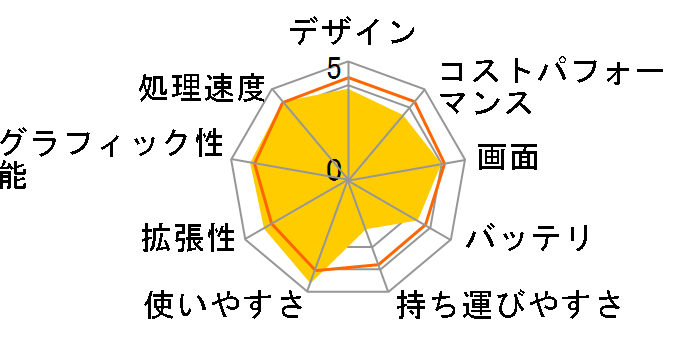 LAVIE Note Standard NS750/BAR PC-NS750BAR [�N���X�^�����b�h]�̃��[�U�[���r���[