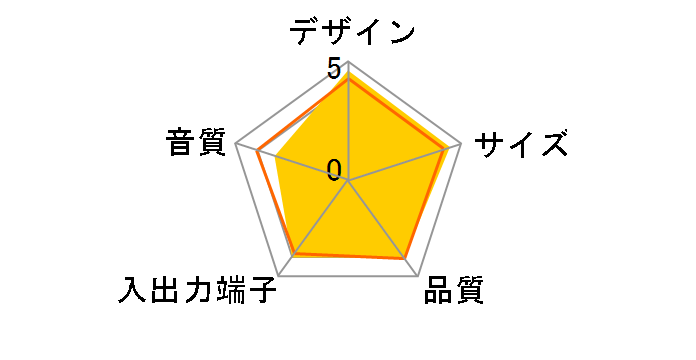 MS-W12UBK [�u���b�N]�̃��[�U�[���r���[