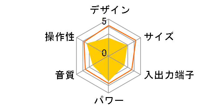 MJ-182�̃��[�U�[���r���[