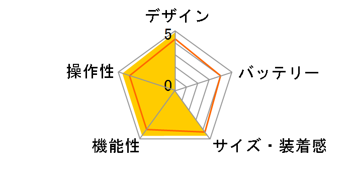 ALP-UP24M-NB [�l�[�r�[�u���[/�~�f�B�A��]�̃��[�U�[���r���[