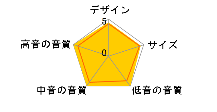 2010i [Graphite �y�A]�̃��[�U�[���r���[