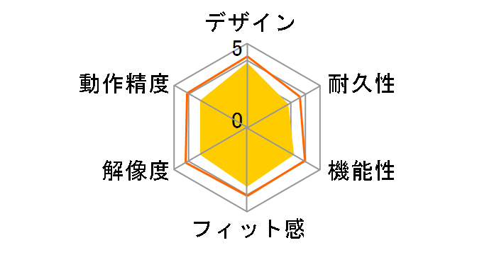 BSMBB23SRD [���b�h]�̃��[�U�[���r���[