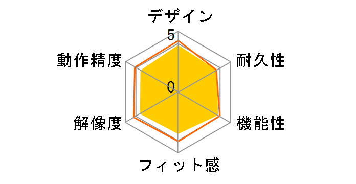 BSMBB27SWH [�z���C�g]�̃��[�U�[���r���[