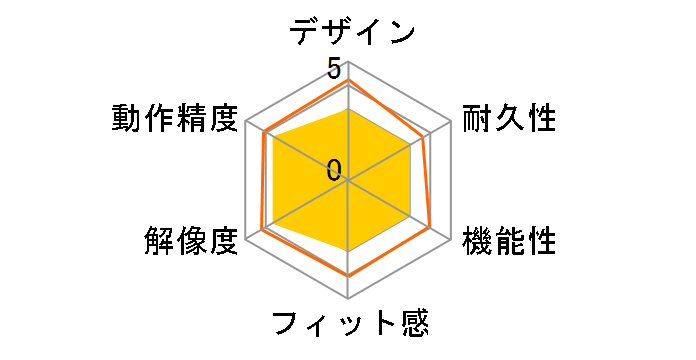 BSMBB20SPK [�s���N]�̃��[�U�[���r���[