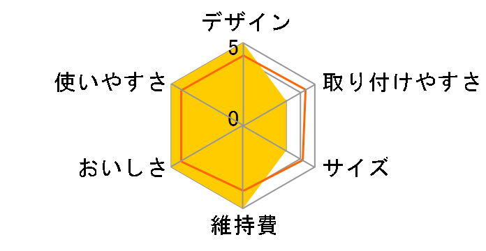 �g���r���f�v���X FWH-6000(W) [�z���C�g]�̃��[�U�[���r���[