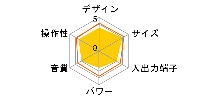 TY-CW26(W) [�z���C�g]�̃��[�U�[���r���[