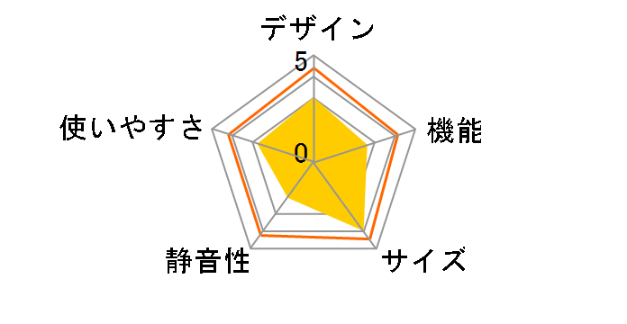 JR-N85A�̃��[�U�[���r���[