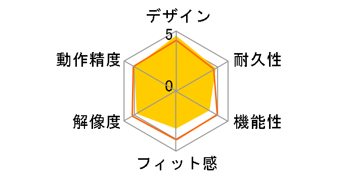 Designer Bluetooth Mouse 7N5-00007�̃��[�U�[���r���[