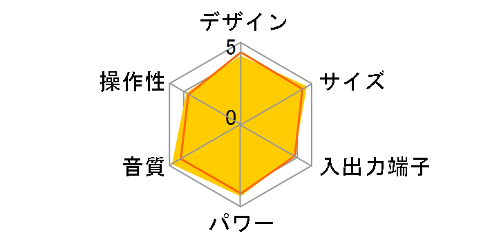 RCD-M40-K [�u���b�N]�̃��[�U�[���r���[