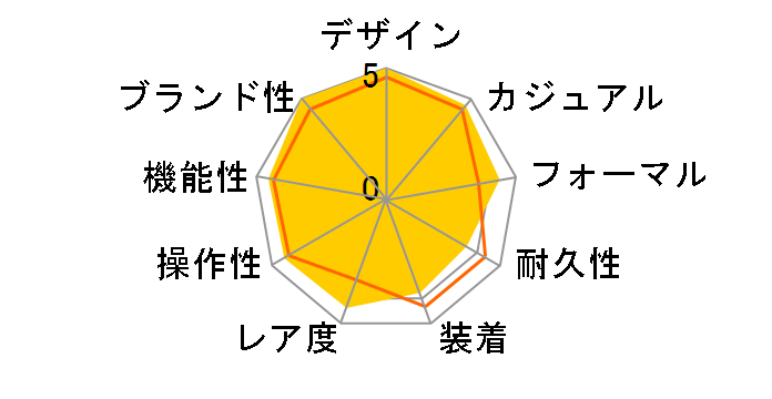 �I�V�A�i�X OCW-G1000E-1AJF�̃��[�U�[���r���[