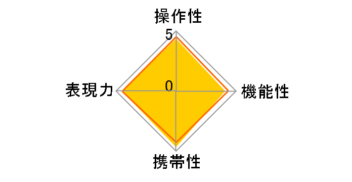 �t�W�m�������Y XC16-50mmF3.5-5.6 OIS II [�u���b�N]�̃��[�U�[���r���[
