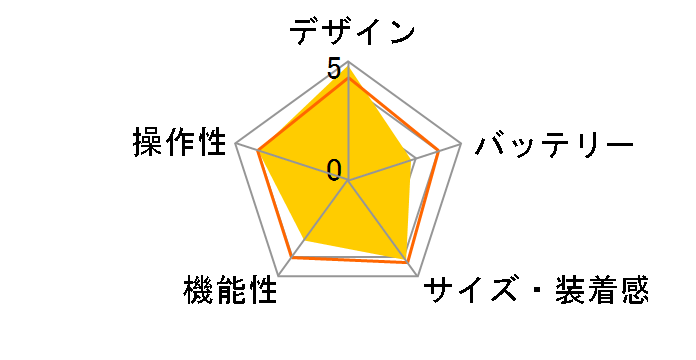 Apple Watch 42mm L�T�C�Y MJ422J/A [���C�g�u���E�����U�[���[�v]�̃��[�U�[���r���[