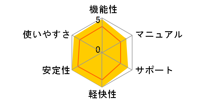 ��悢�̐F�\��15 �ʏ�� <�V�E����őΉ�>�̃��[�U�[���r���[