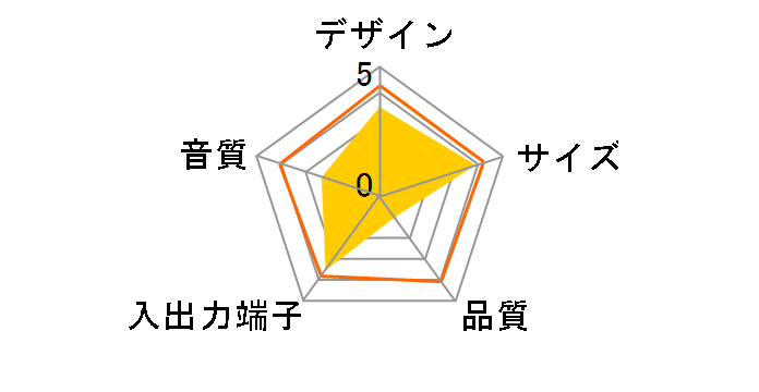 MS-P07UBK [�u���b�N]�̃��[�U�[���r���[