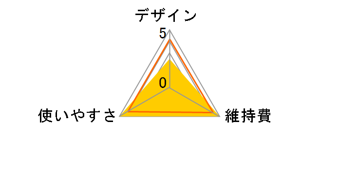 TC410�̃��[�U�[���r���[
