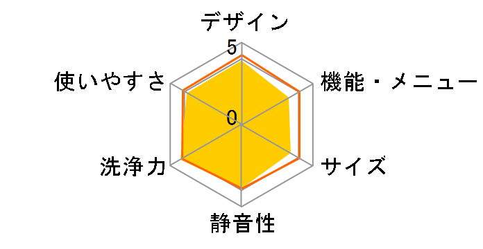 �r�[�g�E�H�b�V�� BW-9WV�̃��[�U�[���r���[