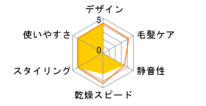 TIC750-P [�s���N]�̃��[�U�[���r���[