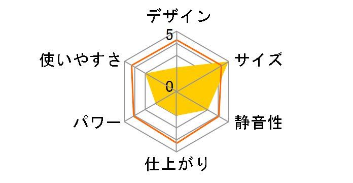 KS-20�̃��[�U�[���r���[