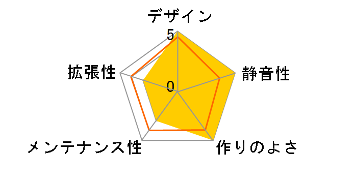 Define S FD-CA-DEF-S-BK�̃��[�U�[���r���[