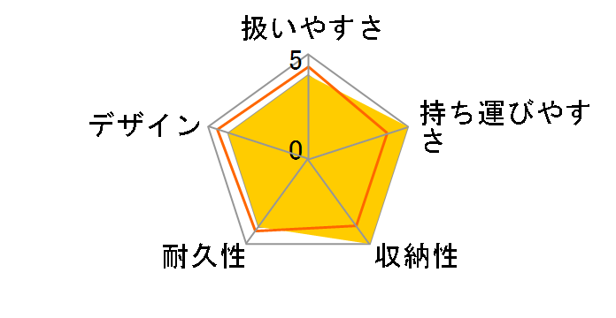 POCKIT JS-340-151 KAA [�I�[�V�����u���[]�̃��[�U�[���r���[