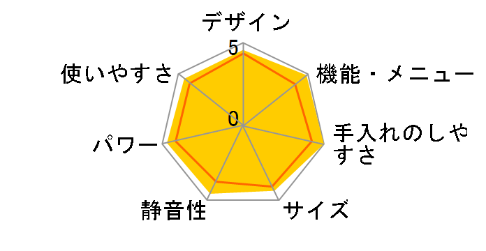 �Ηq�h�[�� ER-ND400(R) [�O�������b�h]�̃��[�U�[���r���[