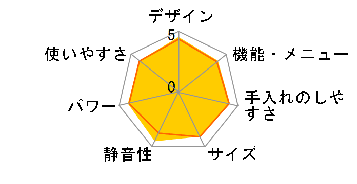 �Ηq�h�[�� ER-ND300(W) [�O�����z���C�g]�̃��[�U�[���r���[