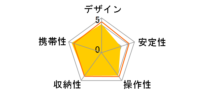 EX-�~�jS�̃��[�U�[���r���[