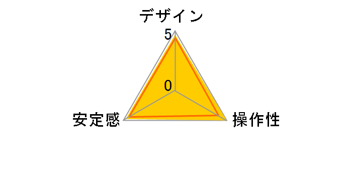 PBH-425�̃��[�U�[���r���[