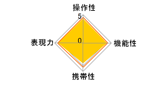 150-600mm F5-6.3 DG OS HSM Contemporary [�j�R���p]�̃��[�U�[���r���[