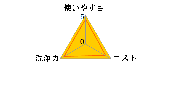 �H��N�C�b�N�� �E�G�b�g�N���X �������̍��� 20�����̃��[�U�[���r���[