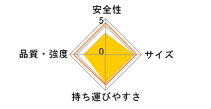 �A�V�X�^ PC-334RD [���b�h]�̃��[�U�[���r���[