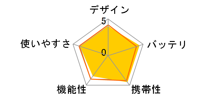 �|�P�b�g���� EX-150(B) [�u���b�N]�̃��[�U�[���r���[