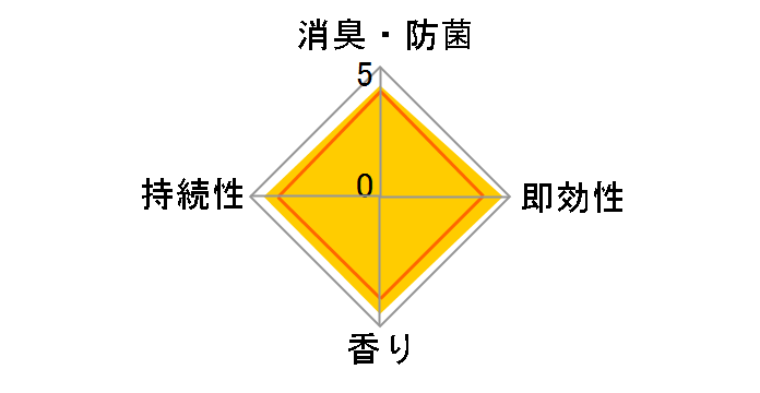 ���Z�b�V�� ����EX ����c��Ȃ� �{�� 370ml [���j���[�A��]�̃��[�U�[���r���[