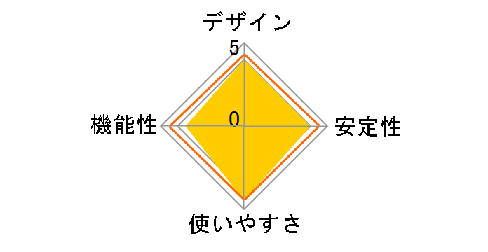EHC-F08PA-JB [�u���b�N]�̃��[�U�[���r���[