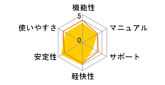 EDIUS Pro 8 �D�ҏ抷�ł̃��[�U�[���r���[