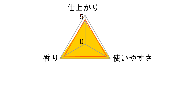 �n�~���O �I���G���^�����[�Y�̍��� �߂����p 540ml�̃��[�U�[���r���[