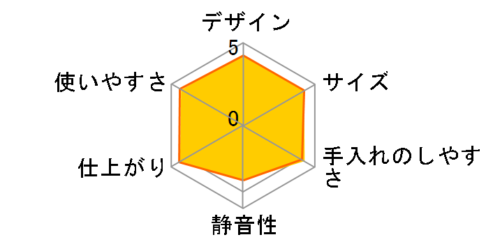 ���Č�V MR-E751W�̃��[�U�[���r���[