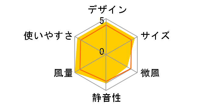 GH-FANSWB-BK [�u���b�N]�̃��[�U�[���r���[