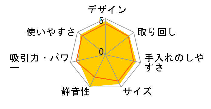 �u���[�o371j B371060�̃��[�U�[���r���[